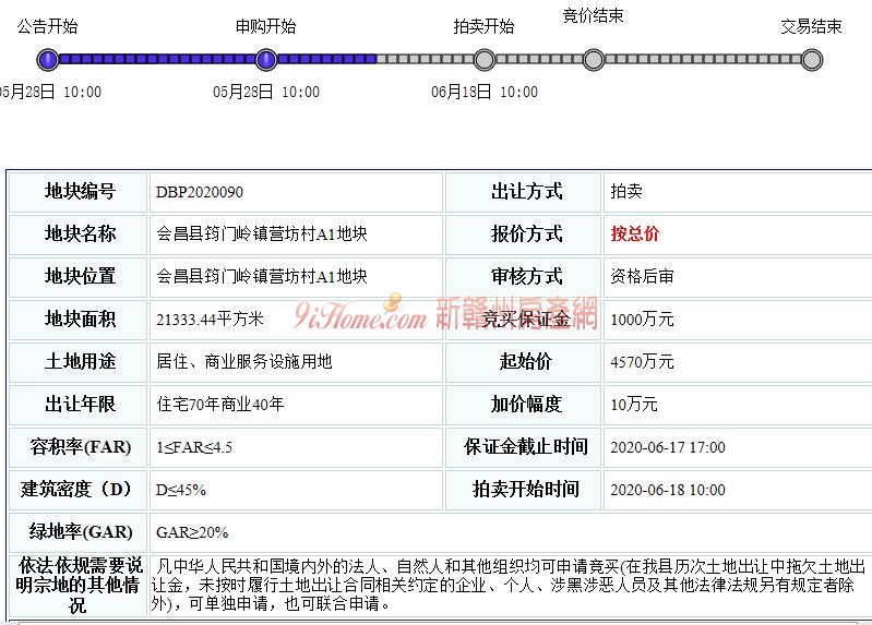 會(huì)昌房?jī)r(jià)最新信息網(wǎng),會(huì)昌房?jī)r(jià)最新信息網(wǎng)，探索會(huì)昌房地產(chǎn)市場(chǎng)的新動(dòng)態(tài)