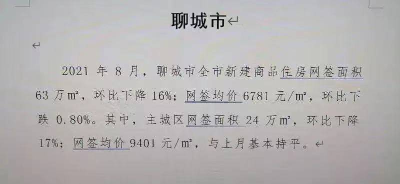 聊城房?jī)r(jià)最新消息,聊城房?jī)r(jià)最新消息，市場(chǎng)走勢(shì)與購(gòu)房指南