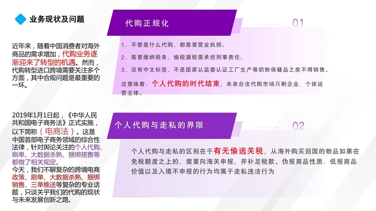 最新代購稅,最新代購稅對跨境電商行業(yè)的影響及其應(yīng)對策略