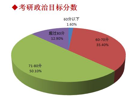 最新版馬原,最新版馬原，探索馬克思主義的新境界