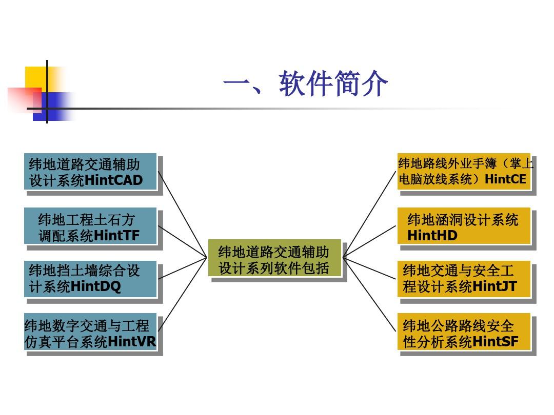 緯地最新版,緯地最新版，引領(lǐng)工程勘察設(shè)計(jì)的創(chuàng)新之路