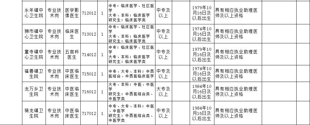 富順在線招聘最新消息,富順在線招聘最新消息——職業(yè)發(fā)展的理想選擇