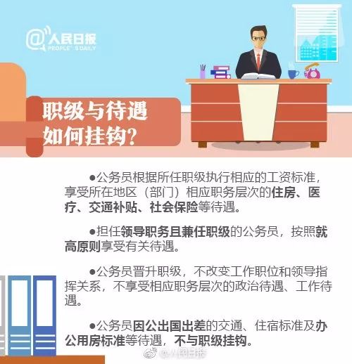 公務員職級并行最新消息,公務員職級并行制度的最新消息及其影響分析