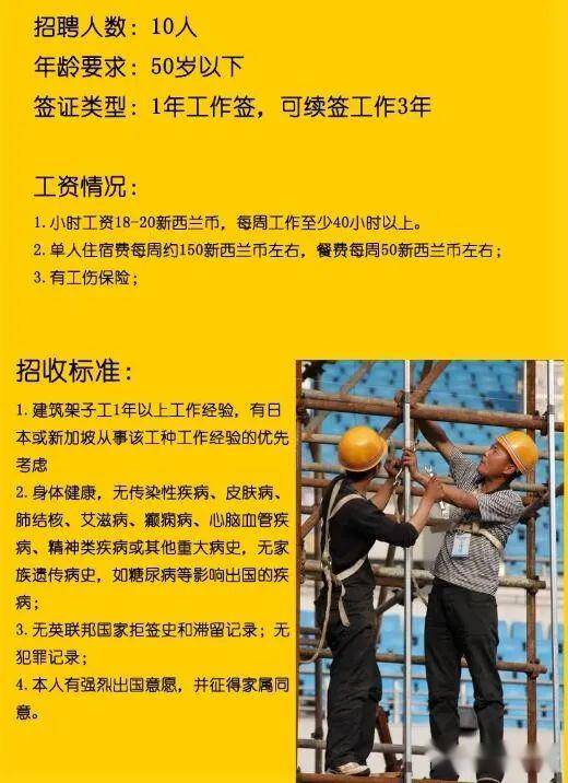 鋼筋工最新招聘,鋼筋工最新招聘，行業(yè)現(xiàn)狀、需求分析及職業(yè)發(fā)展路徑