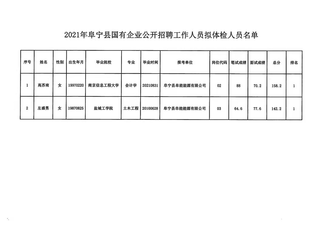 灌南開發(fā)區(qū)最新招聘,灌南開發(fā)區(qū)最新招聘動態(tài)及人才吸引力探討