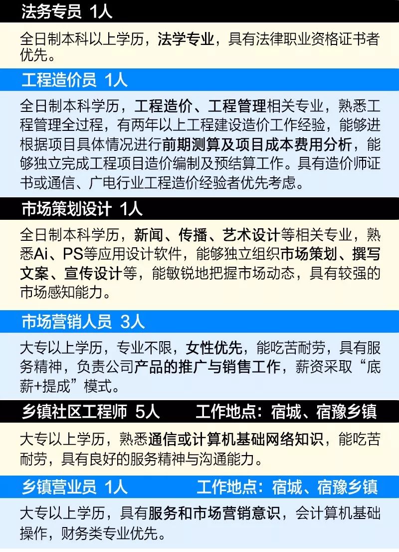 火車頭街道最新招聘信息匯總，一覽無遺