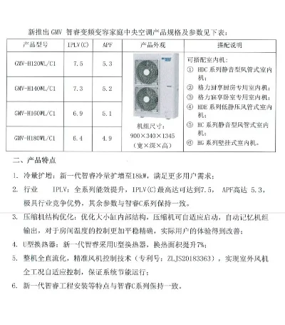 格力中央空調(diào)最新型號,格力中央空調(diào)最新型號，科技與舒適并存的創(chuàng)新之作