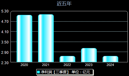 萬里揚股票最新動態(tài)全面解析