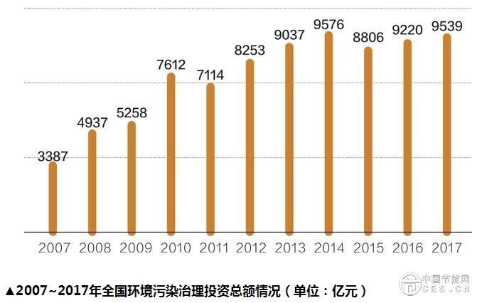 最新環(huán)保信息，塑造可持續(xù)未來的關(guān)鍵之道