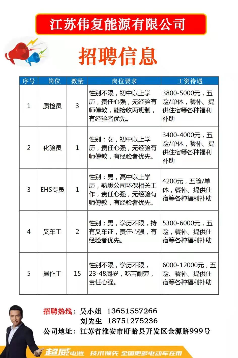 梅錄最新招聘,梅錄最新招聘動態(tài)及人才吸引策略