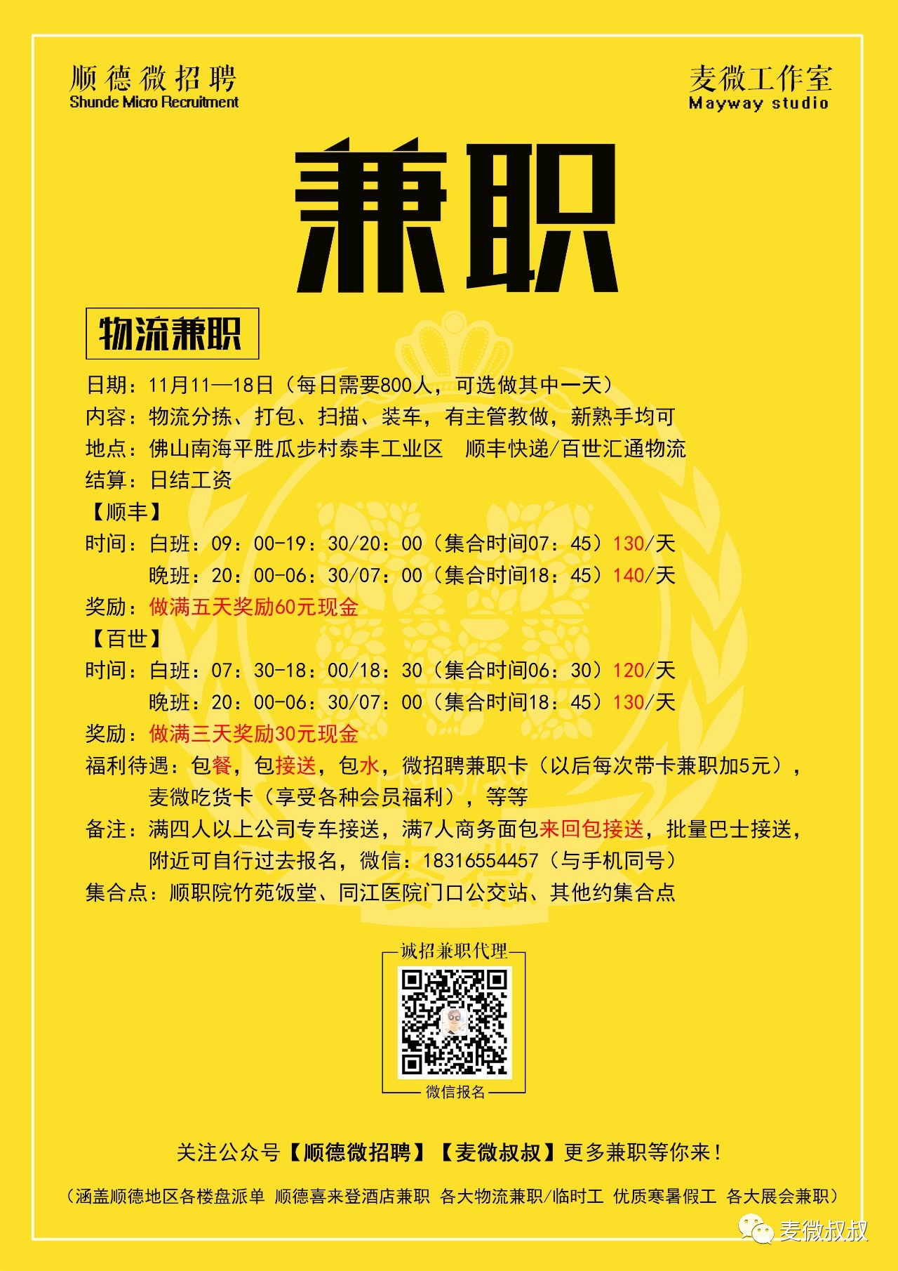 上海最新兼職招聘信息,上海最新兼職招聘信息概覽