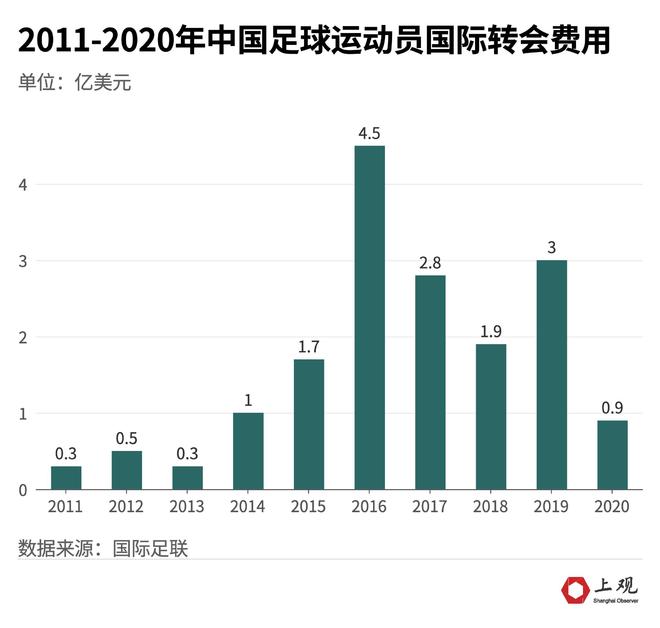 反腐最新數(shù)據(jù)揭示治理成效與挑戰(zhàn)，成效顯著但挑戰(zhàn)依舊嚴(yán)峻