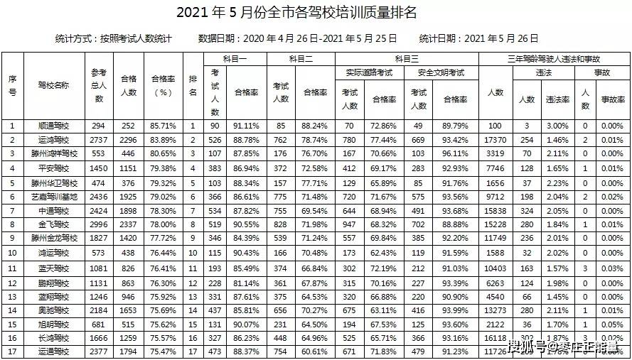 湖州市市機關事務管理局最新招聘信息,湖州市市機關事務管理局最新招聘信息概覽