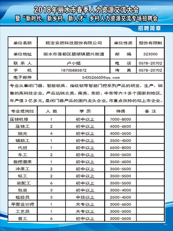 修水人才網(wǎng)最新招聘,修水人才網(wǎng)最新招聘動(dòng)態(tài)及其影響