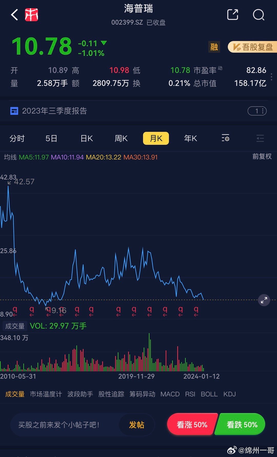 海普瑞股票最新消息深度解析，掌握最新動態(tài)與趨勢分析