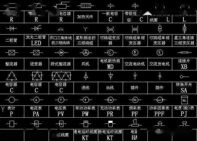 最新電工圖紙符號(hào)大全,最新電工圖紙符號(hào)大全詳解