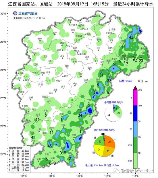 贛州最新天氣,贛州最新天氣預報及生活指南