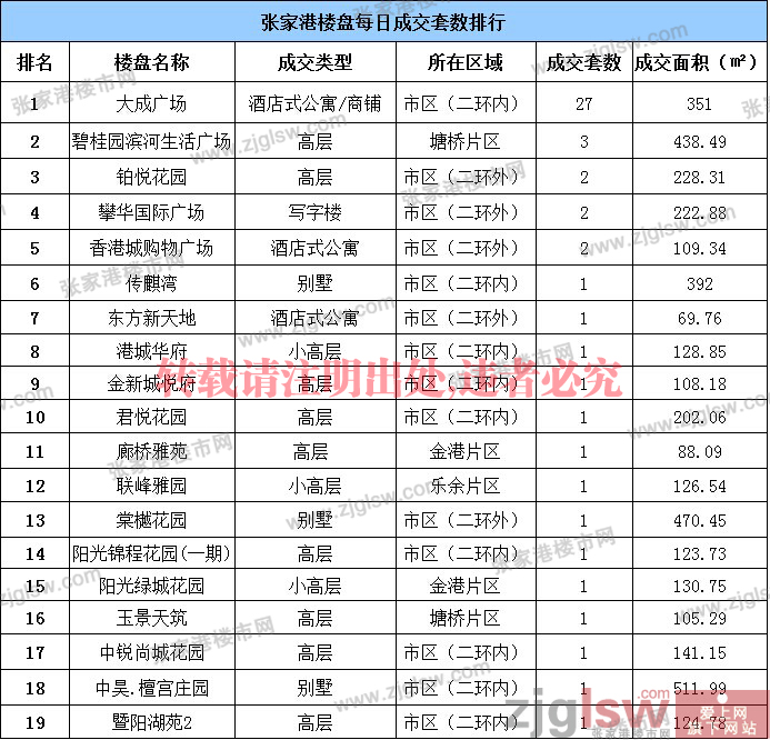 張家港樓市最新消息,張家港樓市最新消息深度解析