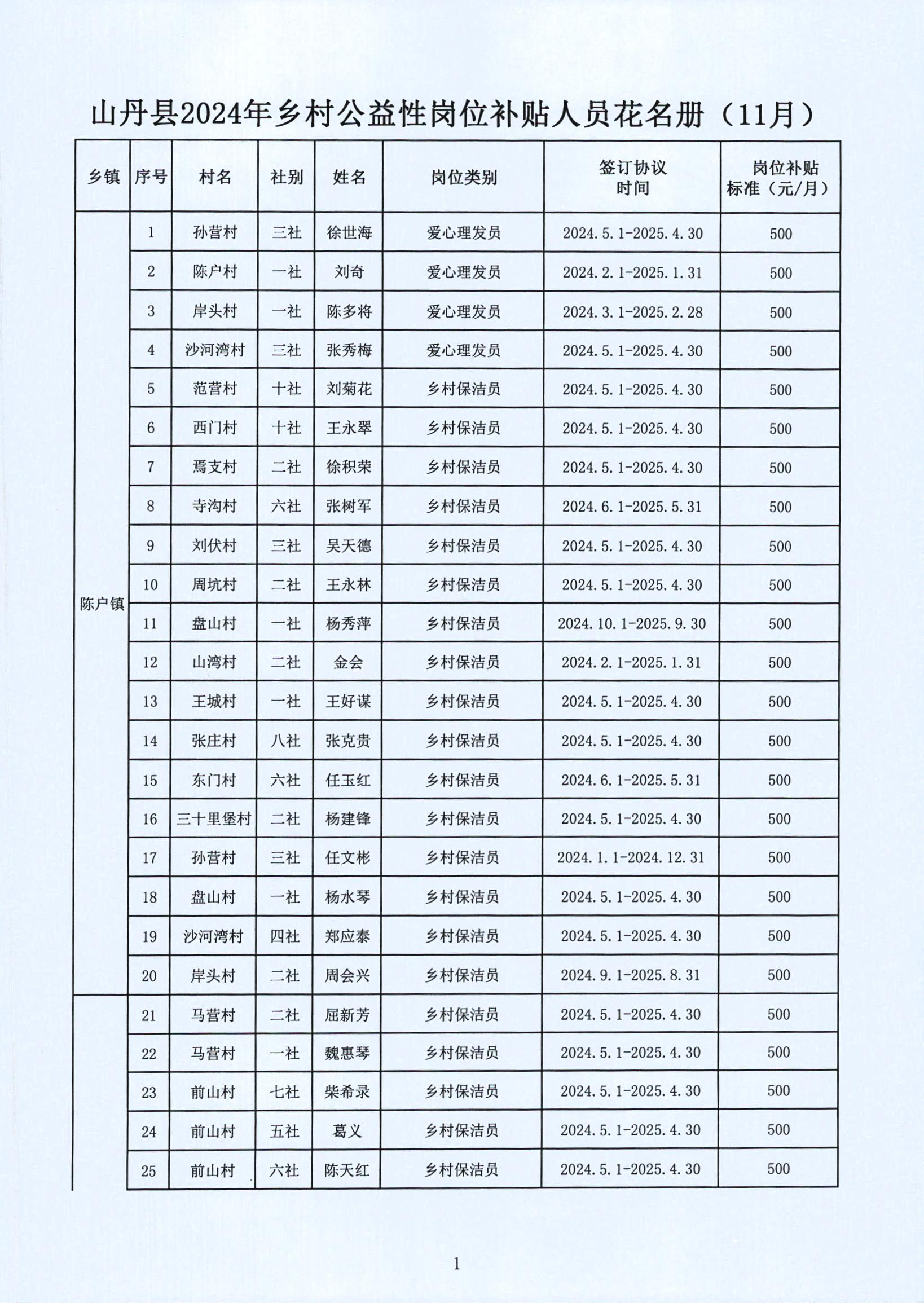 克什克騰旗級托養(yǎng)福利事業(yè)單位最新發(fā)展規(guī)劃,克什克騰旗級托養(yǎng)福利事業(yè)單位最新發(fā)展規(guī)劃