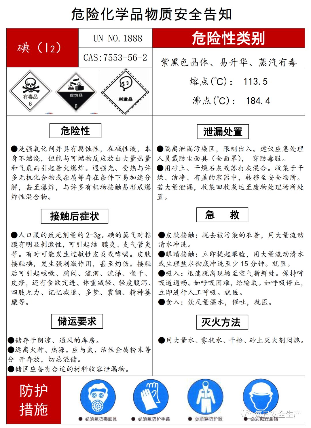 危化品條例最新版,?；窏l例最新版，推動(dòng)安全與可持續(xù)發(fā)展